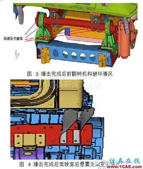 基于 HyperMesh 的輕型卡車(chē)駕駛室乘員保護(hù)建模仿真 基于 HyperMesh 的輕型卡車(chē)駕駛室乘員保護(hù)建模仿真hypermesh分析圖片3