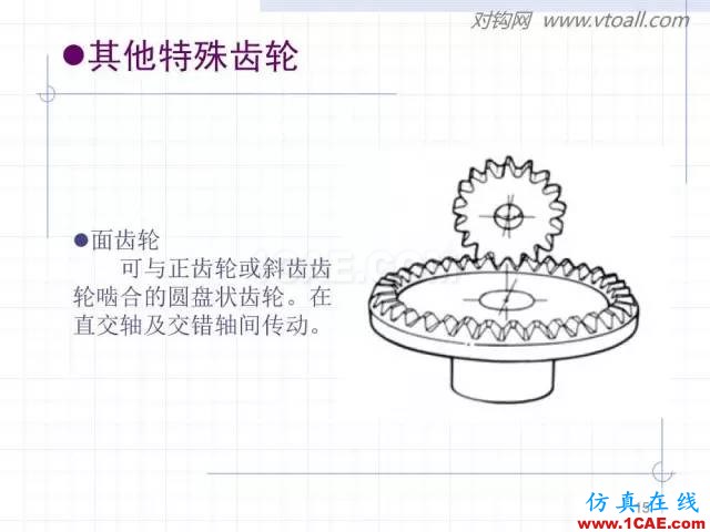 齒輪齒條的基本知識(shí)與應(yīng)用！115頁(yè)ppt值得細(xì)看！機(jī)械設(shè)計(jì)資料圖片15