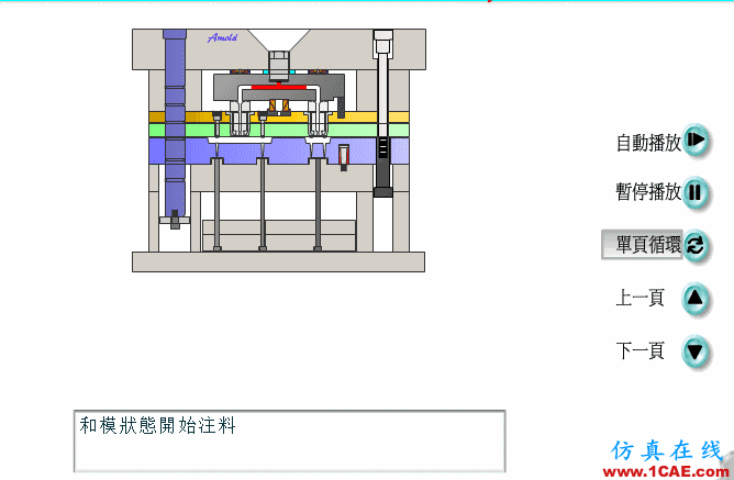 熱流道模具，動(dòng)畫(huà)安裝圖解終于搞全了！ug設(shè)計(jì)技術(shù)圖片6