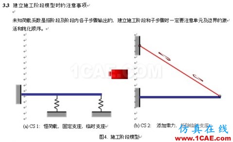 使用未知荷載系數(shù)功能做斜拉橋正裝分析 - hwen - 建筑結(jié)構(gòu)與施工技術(shù)交流 使用未知荷載系數(shù)功能做斜拉橋正裝分析 - hwen - 建筑結(jié)構(gòu)與施工技術(shù)交流