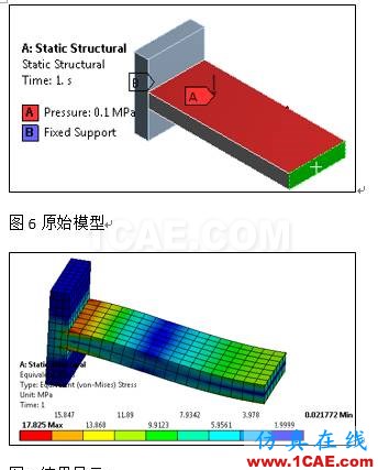 【ANSYS技巧】如何巧妙的在Workbench 中擴展結(jié)果顯示ansys培訓(xùn)課程圖片6