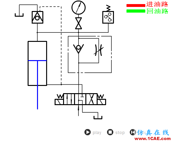 【專業(yè)積累】64個氣動與液壓動畫,輕輕松松全學會!機械設(shè)計培訓圖片7