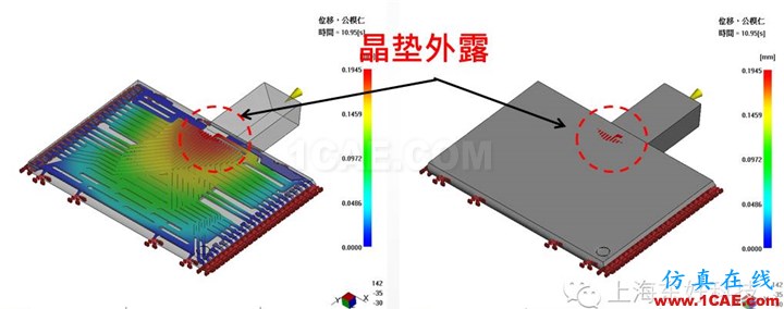 利用Moldflow做封裝模流仿真分析、moldflow培訓(xùn)課程圖片3
