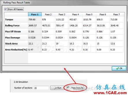 納尼??？連軋模擬不用2D？不用3D？用2.5D！-雅蠛蝶！Deform仿真分析圖片8