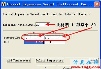 ansys熱膨脹 對 ANSYS 中幾個溫度術(shù)語的探討 (續(xù)) - htbbzzg - htbbzzg的博客