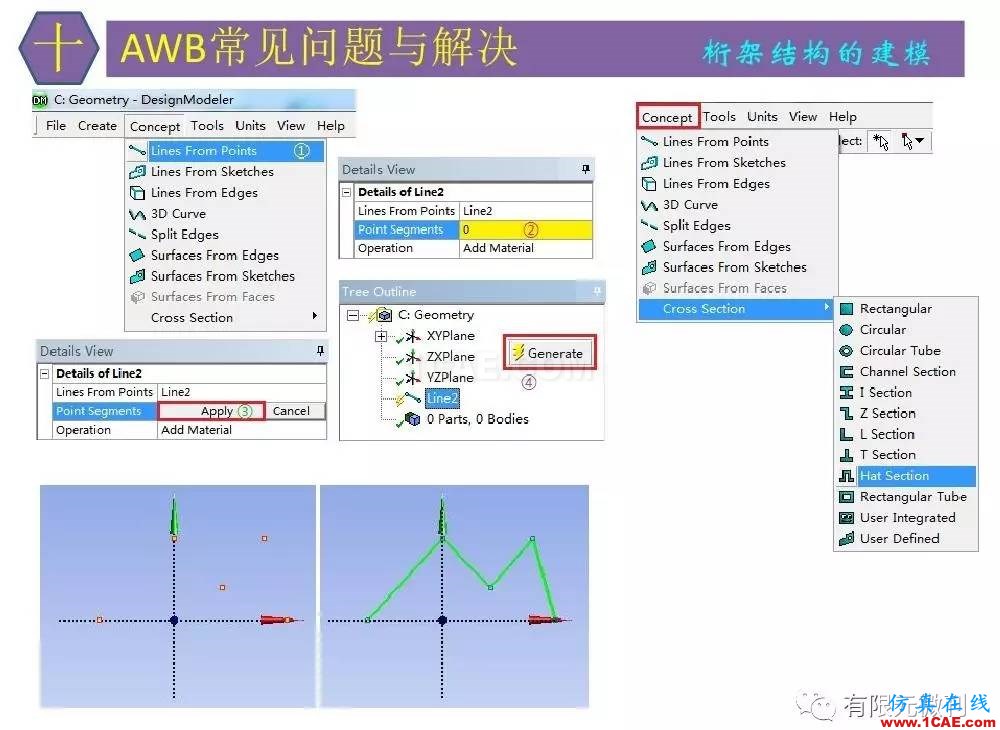 【有限元培訓四】ANSYS-Workbench結(jié)構(gòu)靜力分析&模態(tài)分析ansys培訓的效果圖片89