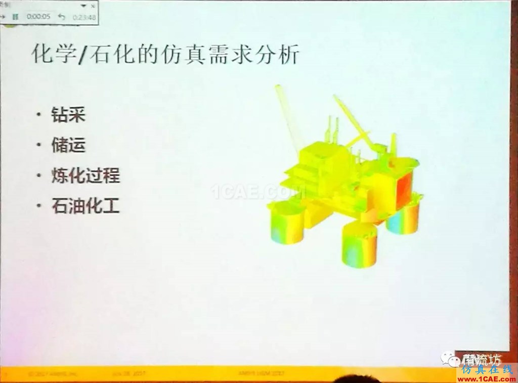 化學/石化工業(yè)中的流體仿真視頻(槍版)fluent分析案例圖片4
