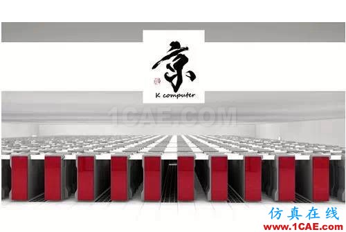 CFD與超級計算機(jī)fluent結(jié)果圖片6