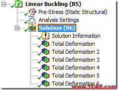 image 基于ANSYS Workbench的壓桿失穩(wěn)分析ansys培訓(xùn)課程圖片20