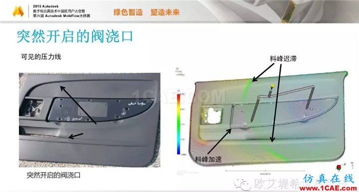 Moldflow 重大福利 快來(lái)領(lǐng)取?。。?高分論壇演講PPT之一moldflow仿真分析圖片19