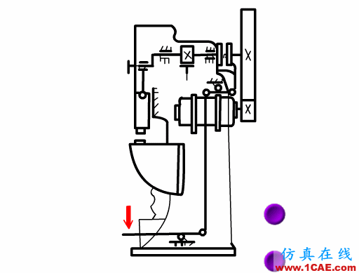 【機械原理】模具動態(tài)圖，制造原理一秒get！機械設計圖例圖片11