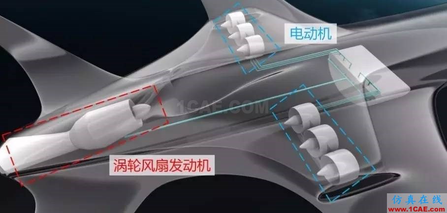 動力科技如何用1+1推動未來快進(jìn)？圖片4