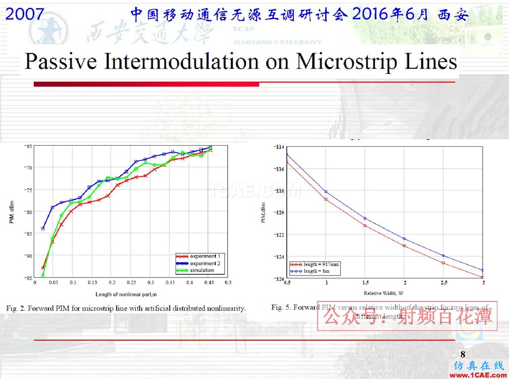 微波平面電路無源互調(diào)研究國外進展HFSS圖片8