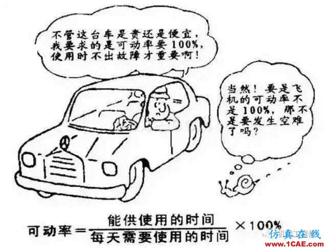 【生產(chǎn)管理】教授怕精益生產(chǎn)不好懂，畫了幅漫畫，通俗易懂！機(jī)械設(shè)計案例圖片14