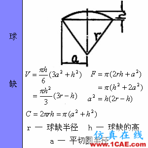 快接收，工程常用的各種圖形計(jì)算公式都在這了！AutoCAD分析圖片53
