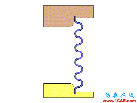 什么是沖壓？這些動(dòng)圖太直觀了 一文秒懂汽車沖壓工藝autoform分析案例圖片12