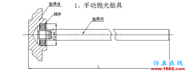 加工精度不穩(wěn)定？那是你不懂特殊工裝夾具，這些設(shè)計(jì)要點(diǎn)值得擁有【轉(zhuǎn)發(fā)】機(jī)械設(shè)計(jì)圖片8
