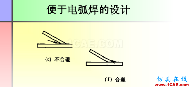100張PPT，講述大學(xué)四年的焊接工藝知識，讓你秒變專家機(jī)械設(shè)計圖片73