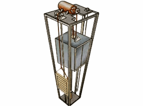 德國人顛覆了160年的設(shè)計，首款無纜電梯面世！solidworks simulation分析案例圖片2