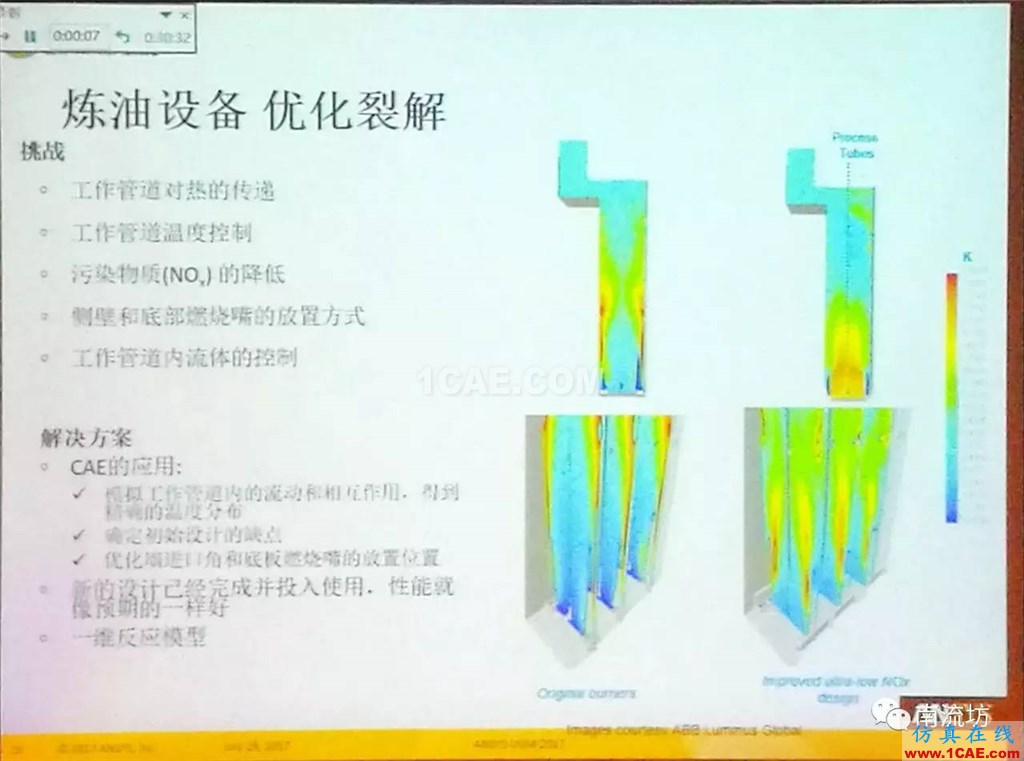 化學/石化工業(yè)中的流體仿真視頻(槍版)fluent培訓的效果圖片24