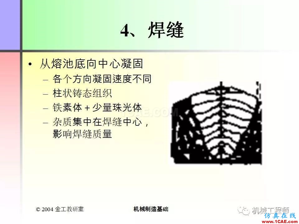 【專業(yè)積累】100頁(yè)P(yáng)PT，全面了解焊接工藝機(jī)械設(shè)計(jì)資料圖片9