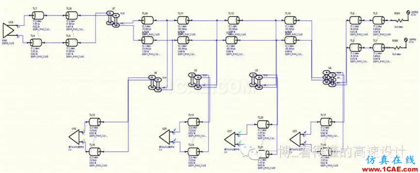 【往期回顧】DDR3系列之時(shí)鐘信號的差分電容【轉(zhuǎn)發(fā)】HFSS分析圖片2