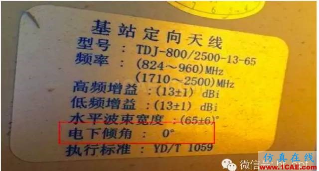 最好的天線基礎(chǔ)知識！超實(shí)用 隨時查詢ansys hfss圖片82