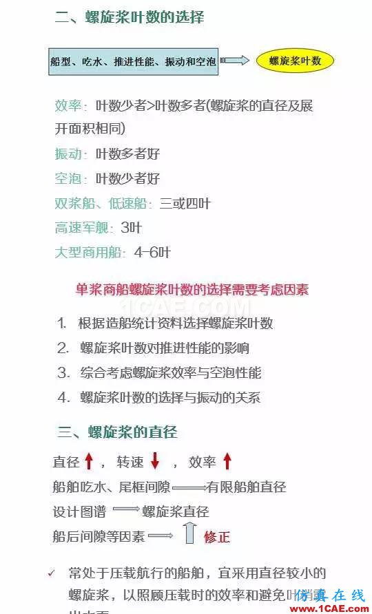 看了都默默收藏的船舶設(shè)計寶典ansys仿真分析圖片9