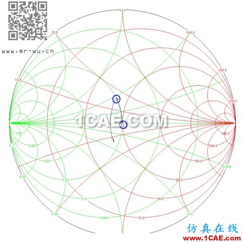 天線(xiàn)匹配調(diào)節(jié)10
