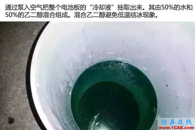 特斯拉為何續(xù)航那么久，拆開電池看看里面到底有什么！機械設(shè)計圖片30