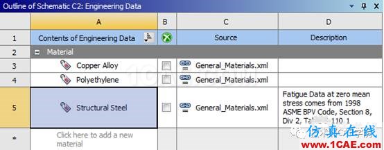 blob.png 【干貨】ANSYS workbench接觸問題案例——卡箍連接ansys仿真分析圖片4