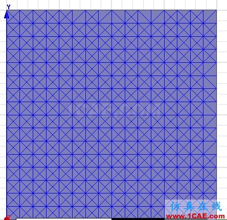 淺談Ansoft Maxwell網(wǎng)格劃分 淺談Ansoft Maxwell網(wǎng)格劃分