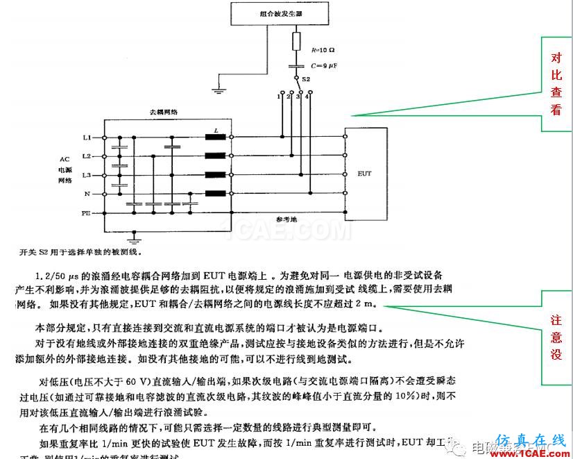 電磁兼容刨根究底微講堂之浪涌(沖擊)標(biāo)準(zhǔn)解讀與交流20170330HFSS分析案例圖片9