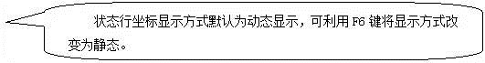 AutoCAD從入門到施工圖(1)AutoCAD分析案例圖片15