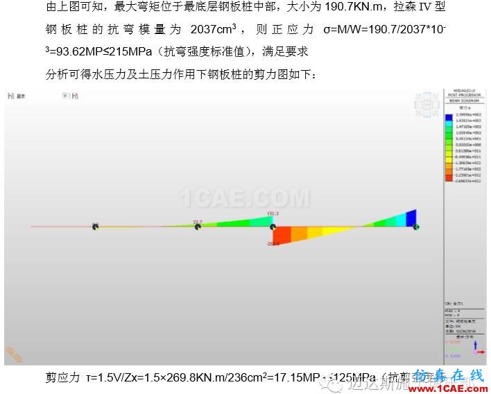 X#墩內(nèi)支撐優(yōu)化設(shè)計方案(含計算書)Midas Civil分析圖片33