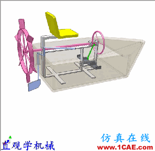 15幅機(jī)械結(jié)構(gòu)動(dòng)圖，看不暈的才是真的機(jī)械工程師機(jī)械設(shè)計(jì)案例圖片3