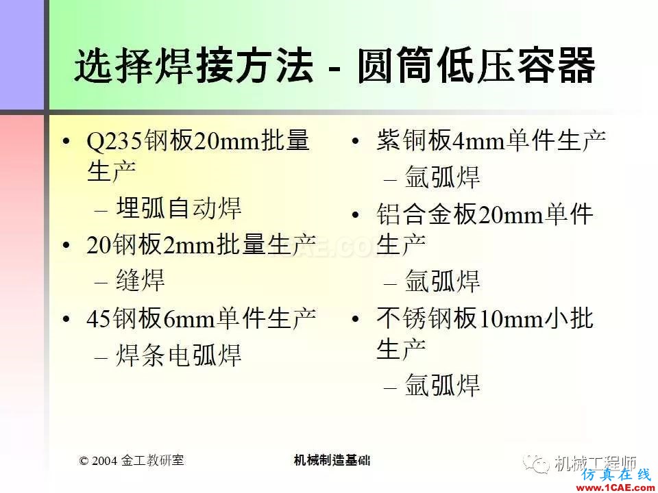 【專業(yè)積累】100頁(yè)P(yáng)PT，全面了解焊接工藝機(jī)械設(shè)計(jì)培訓(xùn)圖片69