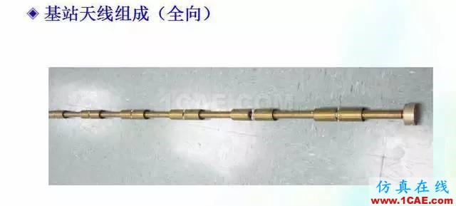 天線知識詳解：天線原理、天線指標測試HFSS培訓(xùn)課程圖片6
