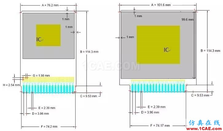 Icepak高手案例《ANSYS Icepak進階應(yīng)用導(dǎo)航案例》推薦ansys workbanch圖片2