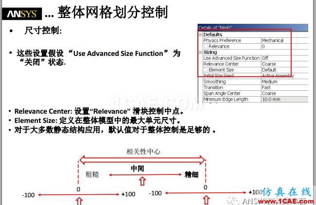 ansys技術(shù)專題之 網(wǎng)格劃分ansys培訓(xùn)課程圖片7
