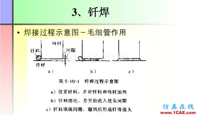 100張PPT，講述大學(xué)四年的焊接工藝知識，讓你秒變專家機(jī)械設(shè)計資料圖片41