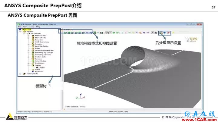 技術(shù)分享 | 58張PPT，帶您了解ANSYS復合材料解決方案【轉(zhuǎn)發(fā)】ansys仿真分析圖片29
