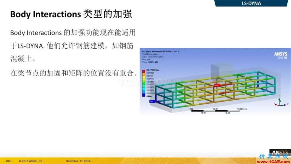 最新版本ANSYS 2019R1結(jié)構(gòu)新功能介紹(二)ansys workbanch圖片13