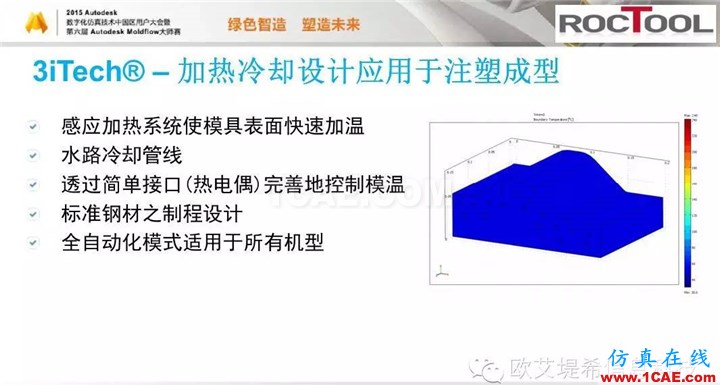 Moldflow 重大福利 快來領(lǐng)?。。?！ 高峰論壇演講PPT之六moldflow結(jié)果圖片5