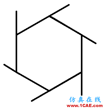 21 張 GIF 動圖讓你了解各種數(shù)學(xué)概念MatLab培訓(xùn)教程圖片7
