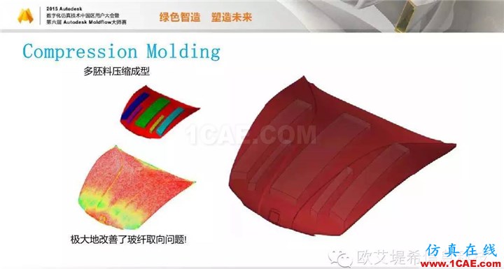 Moldflow 重大福利 快來(lái)領(lǐng)?。。?！ 高分論壇演講PPT之一moldflow分析案例圖片24