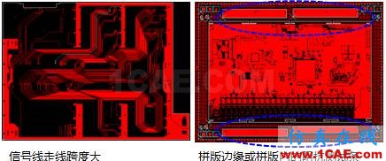 【上篇】高速PCB阻抗一致性研究HFSS培訓的效果圖片2