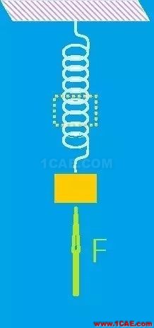 聽(tīng)聽(tīng)“大神”如何說(shuō)振動(dòng)單位，值得收藏ansys分析案例圖片14