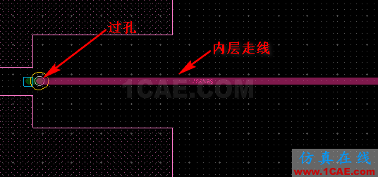分享交流 | 一種70G免焊高速連接器(下):走線在內(nèi)層有兩個(gè)過(guò)孔應(yīng)用與測(cè)試分析【轉(zhuǎn)發(fā)】HFSS培訓(xùn)課程圖片4