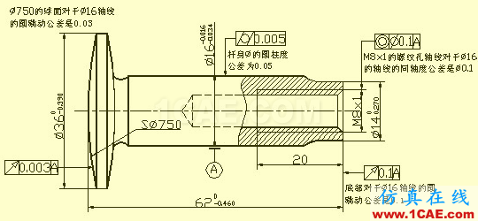 機(jī)械人不可缺少的四大類基礎(chǔ)資料，建議永久收藏【轉(zhuǎn)發(fā)】Catia仿真分析圖片30